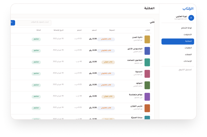 Catalogue Orders