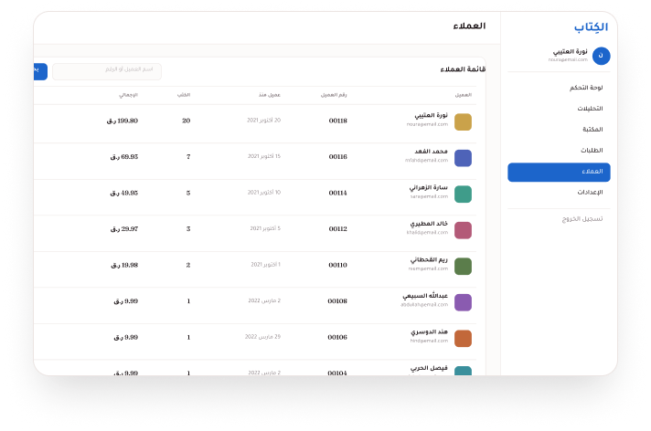 Customers CRM